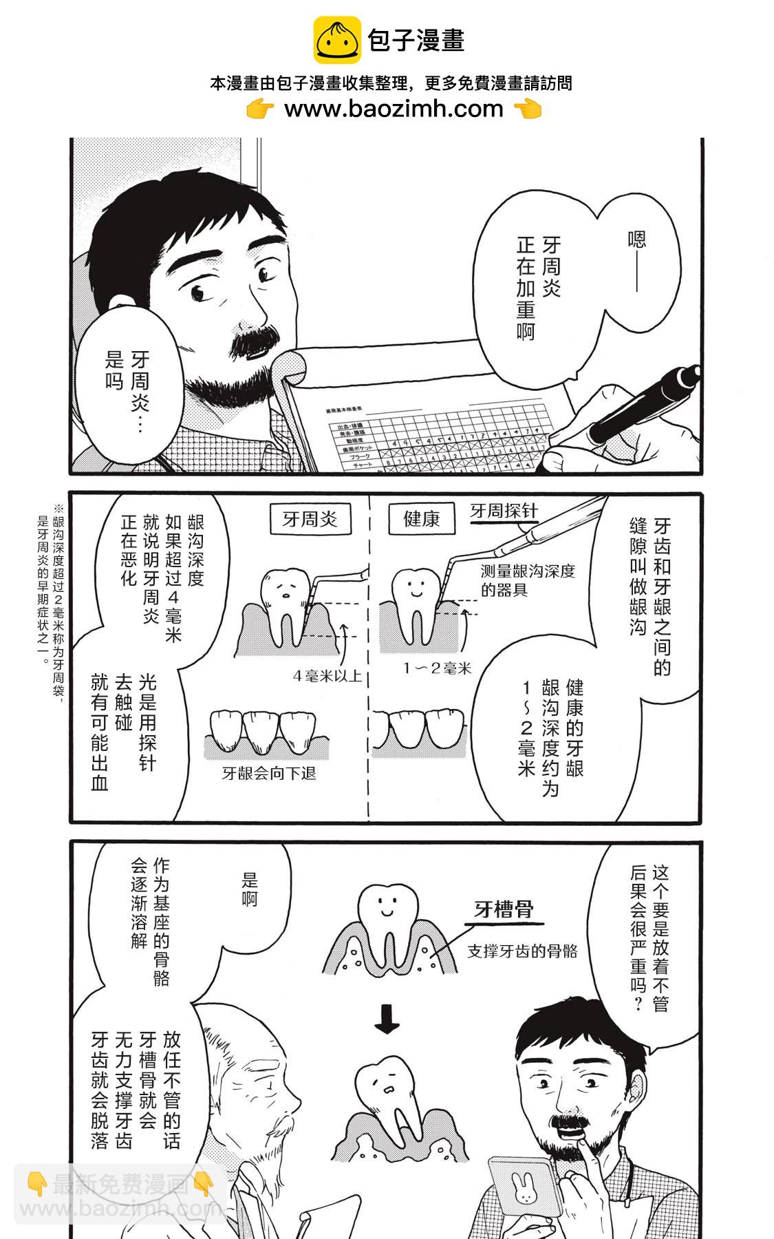 錦絲町 Night Survive - 第28話 - 4