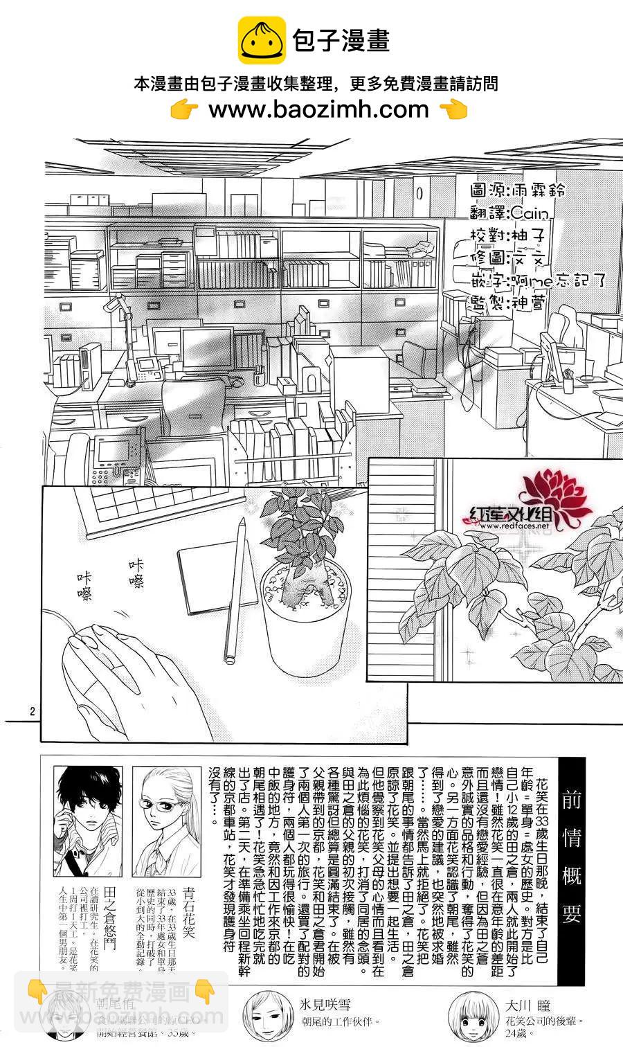 今天不去上班 - 第19回 - 2