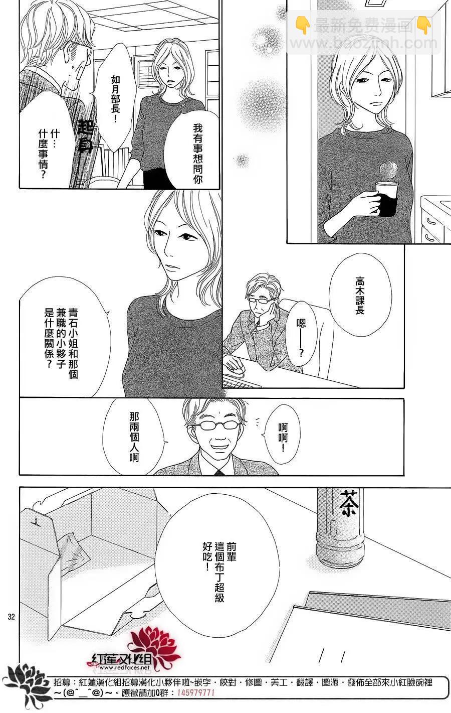 今天不去上班 - 第35回 - 2