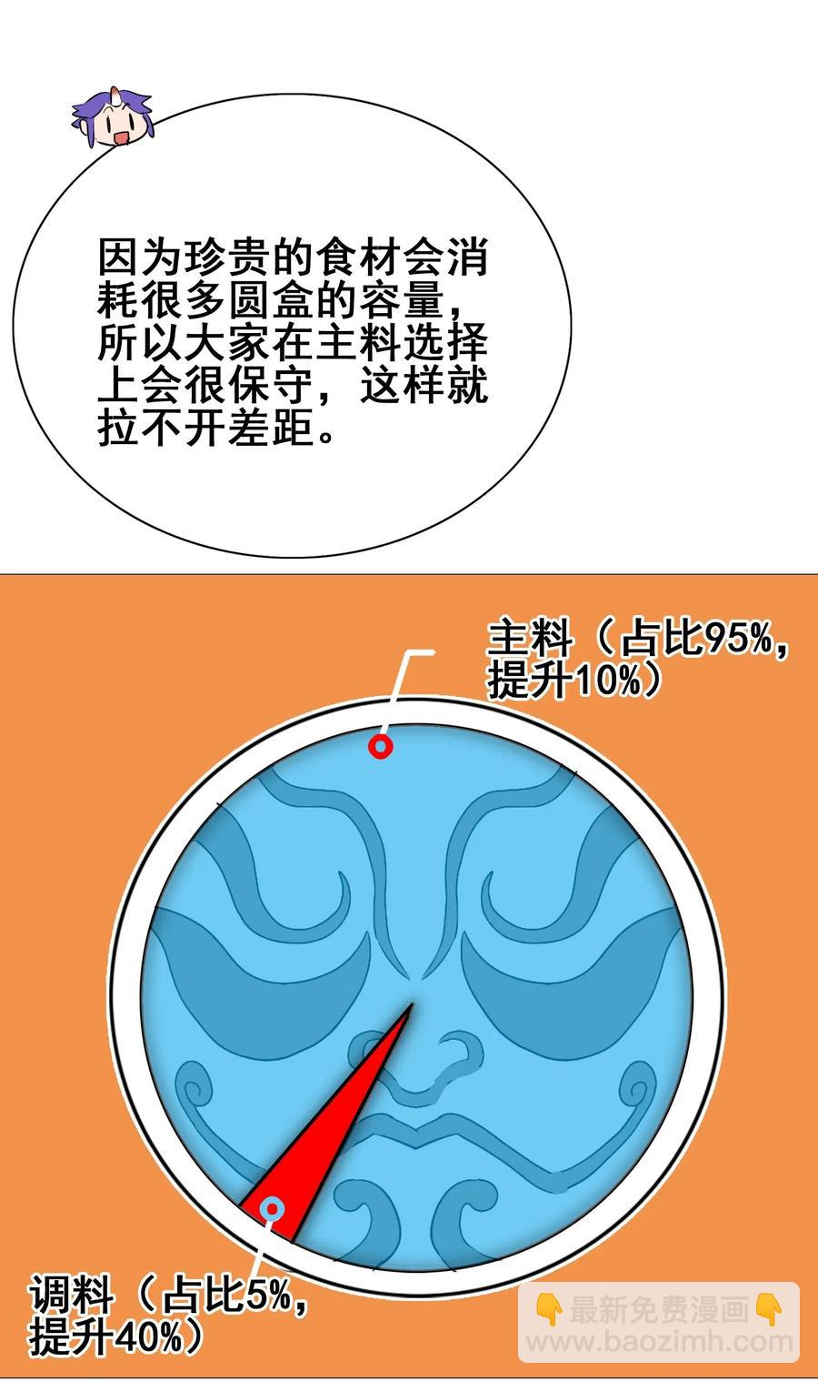 087 资源争夺战(1/2)-第91话