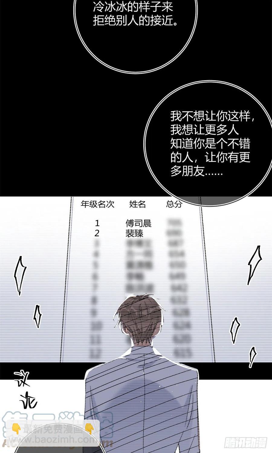 58 让人担心的人-第57话