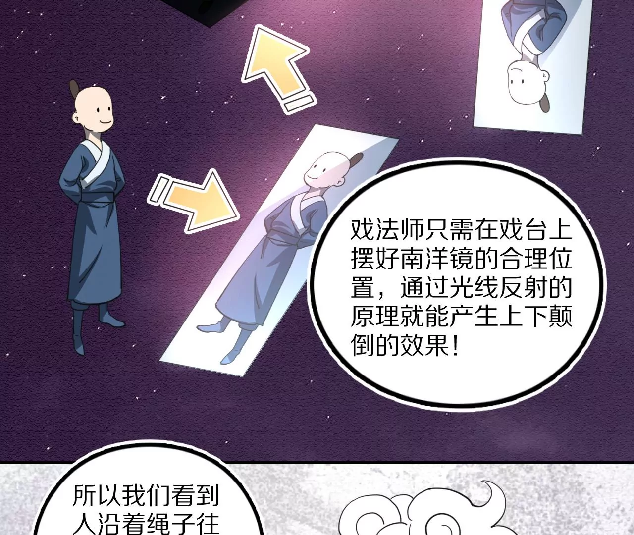 金吾神衛 - 032 驚現密道(1/2) - 6