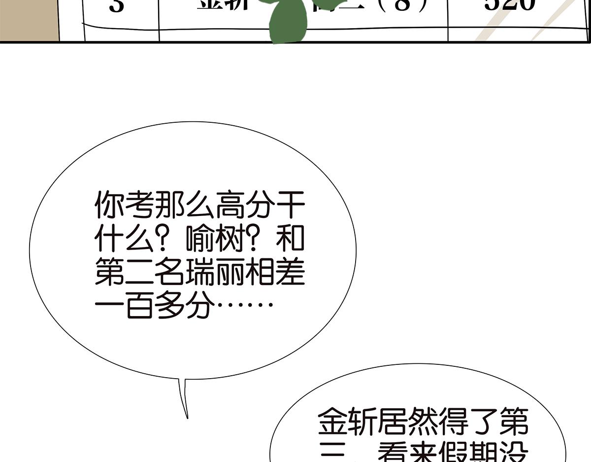 金斬和喻樹 - 131話 有情敵(1/2) - 7