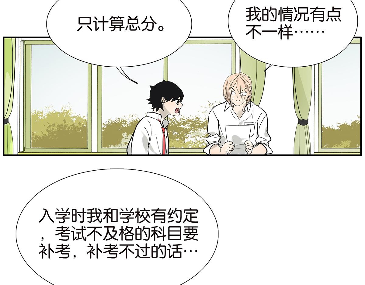 085-补考(1/2)-第89话