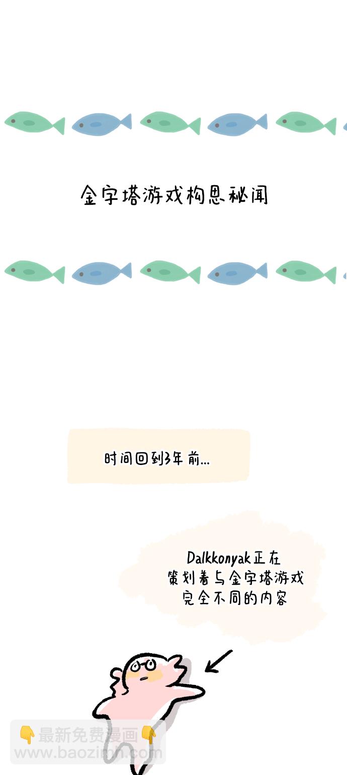 金字塔游戏 - 后记(1/2) - 7