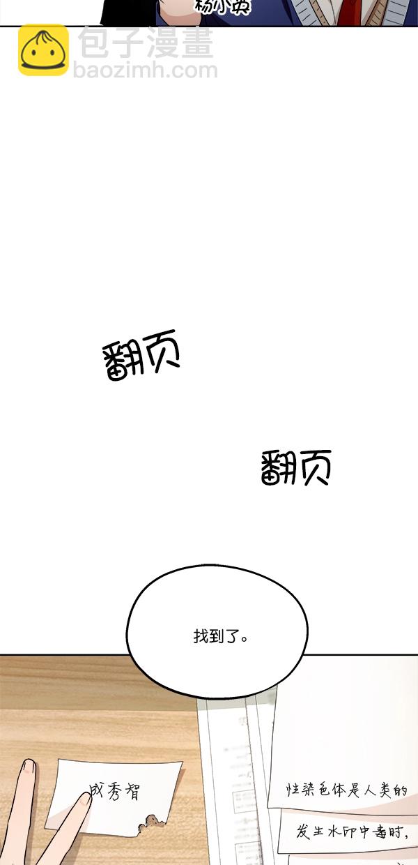 金字塔游戏 - [第31话] 人员筛选（3）(1/2) - 2