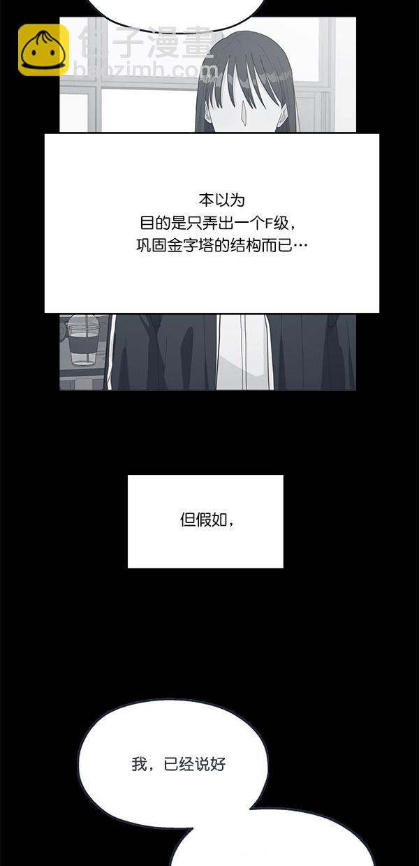 金字塔游戏 - [第31话] 人员筛选（3）(1/2) - 2