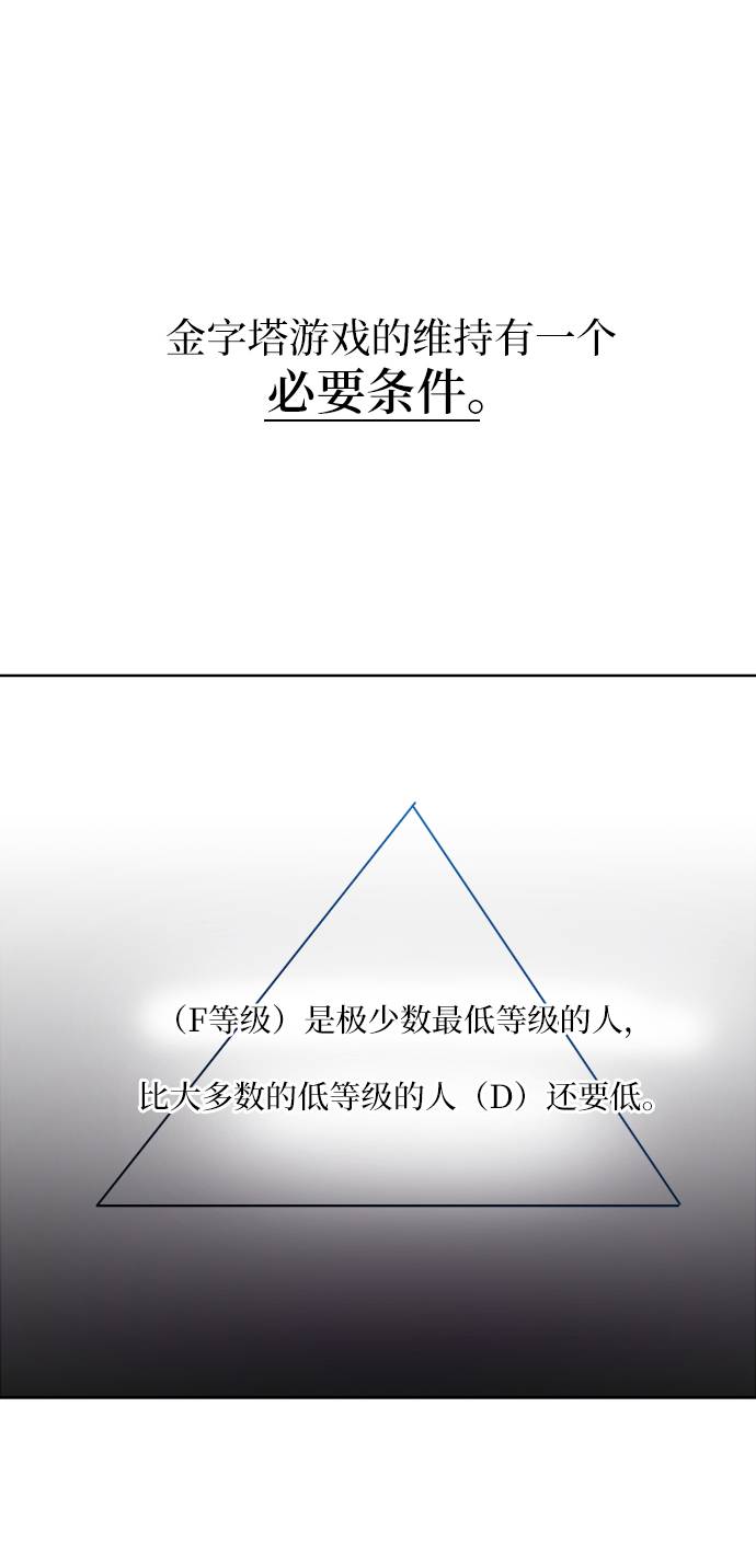 金字塔遊戲 - [第77話] 班級審判（1）(2/2) - 1