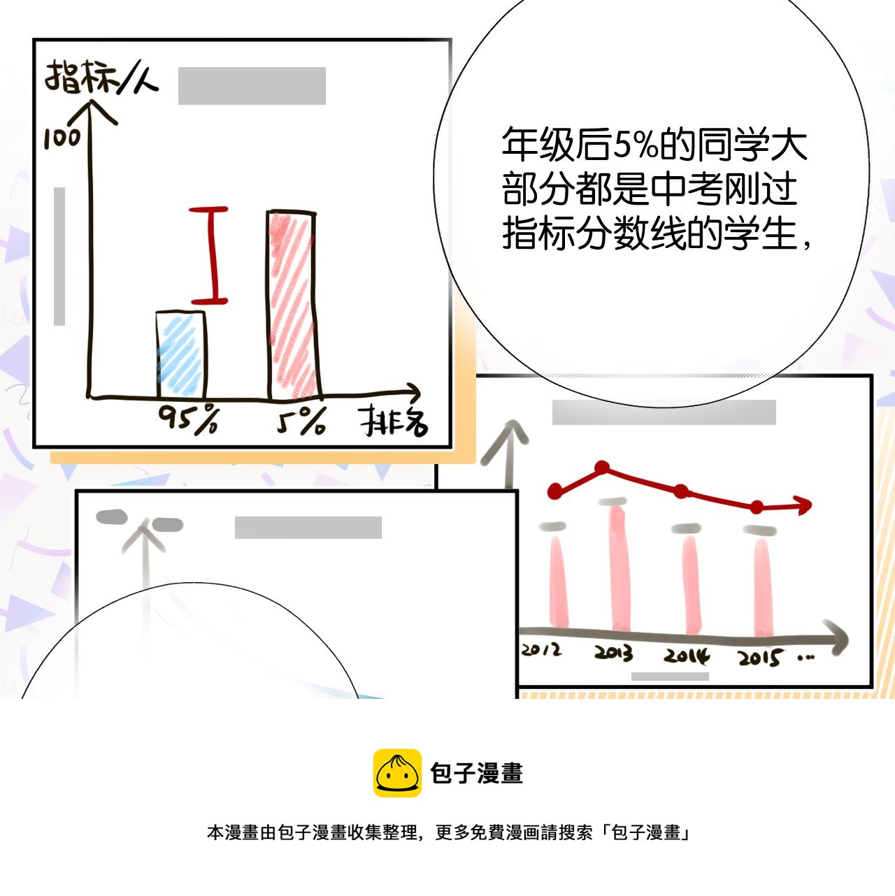 即使是日常 - 第二回 学习怪！(1/3) - 1