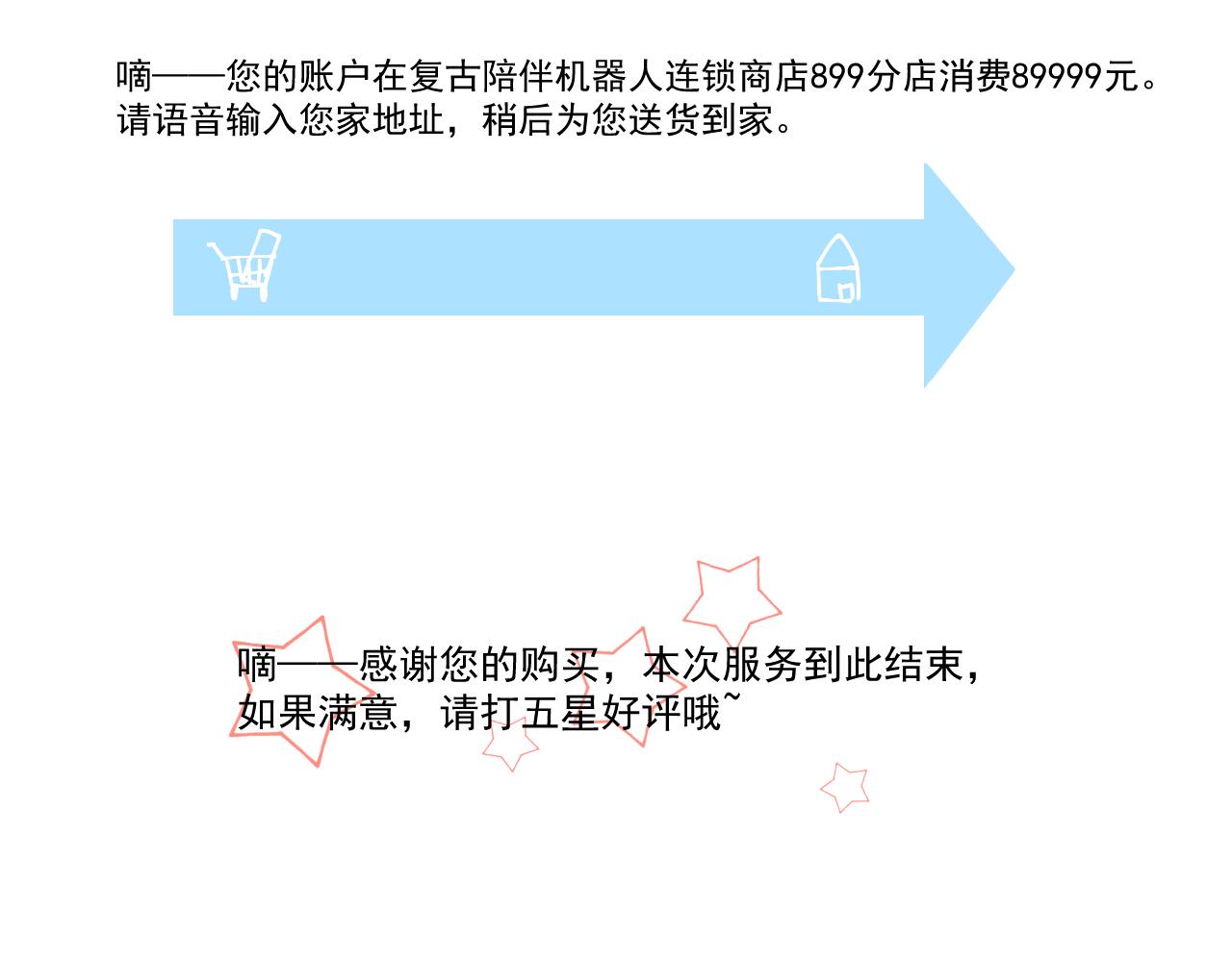 寄託物 - 買到白菜機器人啦(1/2) - 3