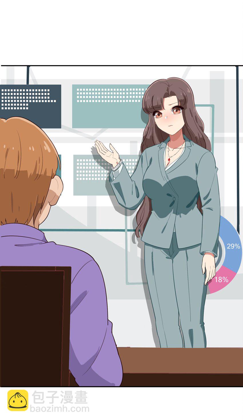 013-2 产品评审会（下）-第15话