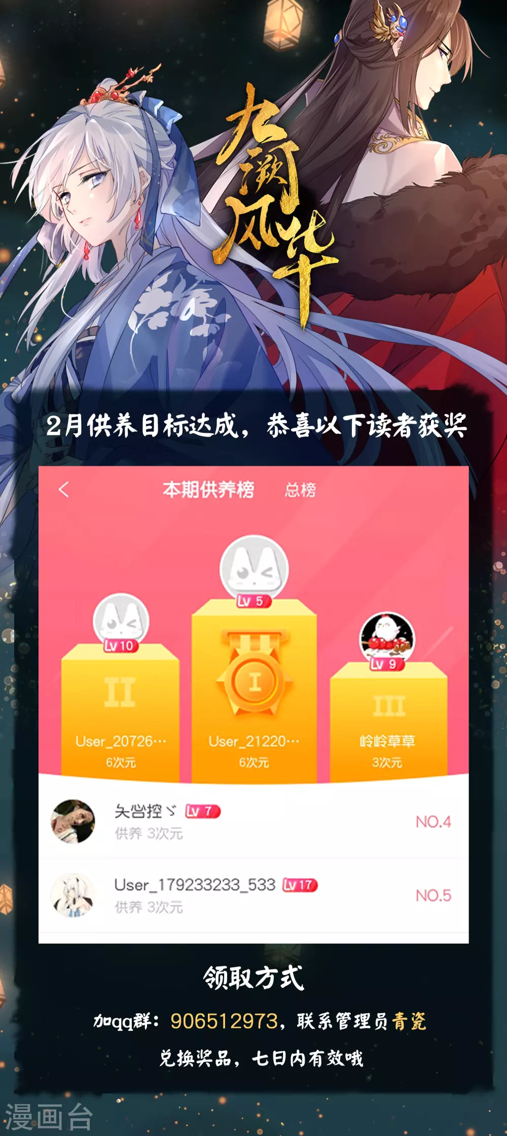 2021二月供养获奖名单-第139话