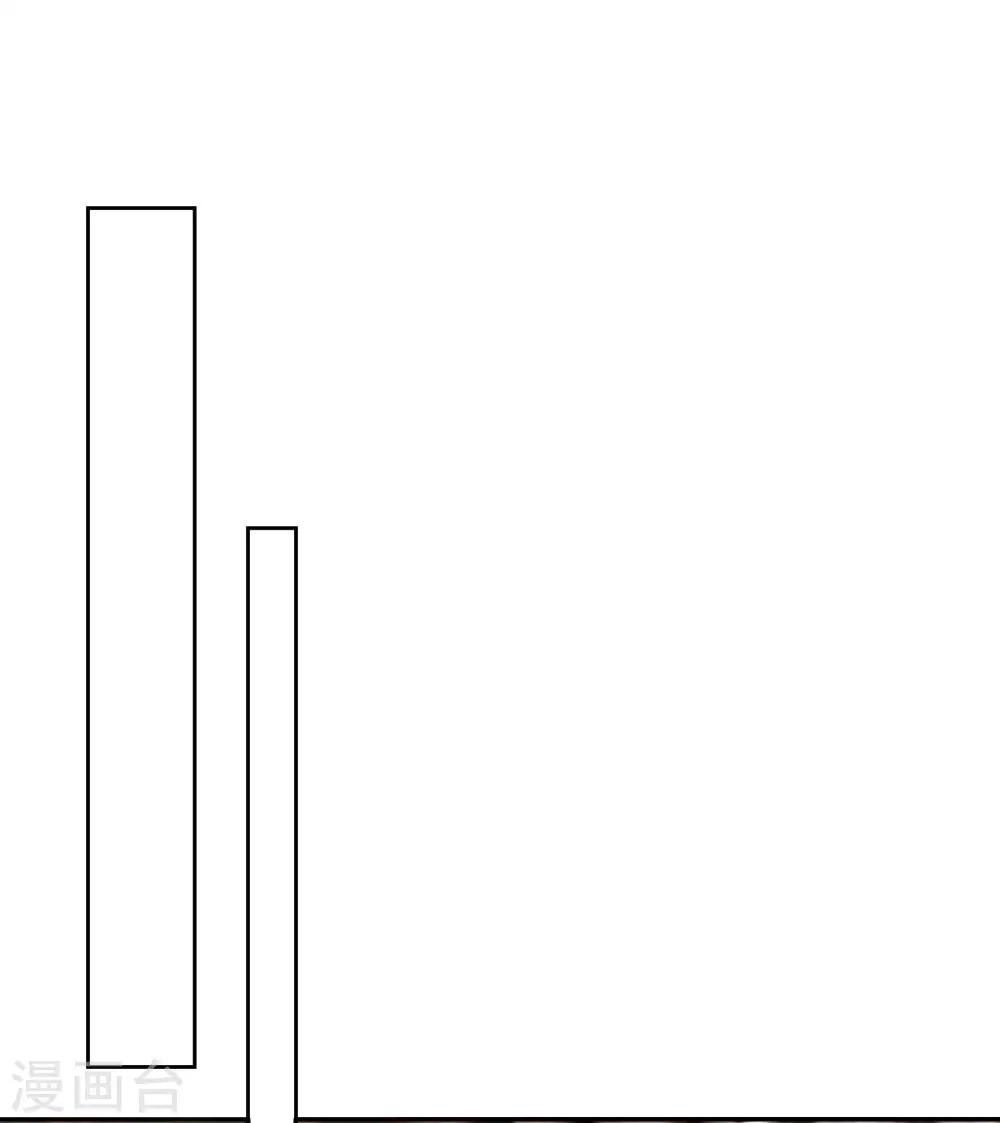 第43话 未雨绸缪-第47话