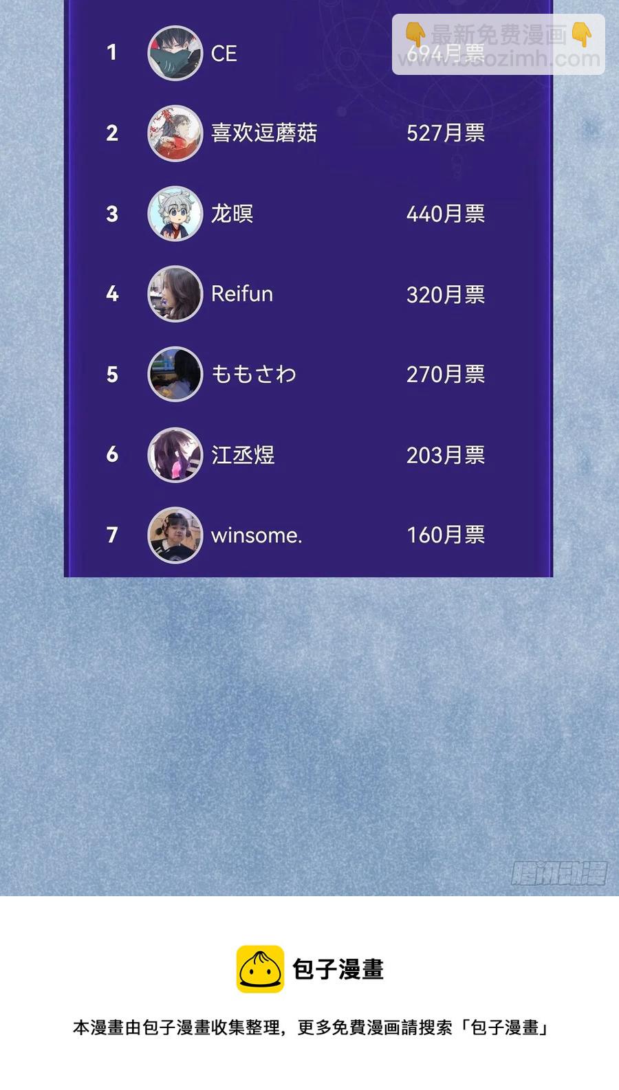 第33话  对他产生了依赖-第33话