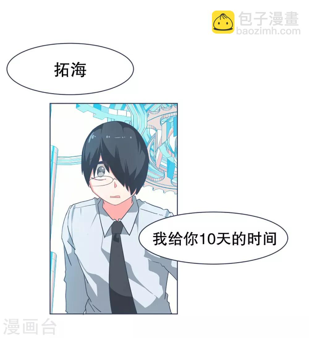 第13话 人物属性-第13话