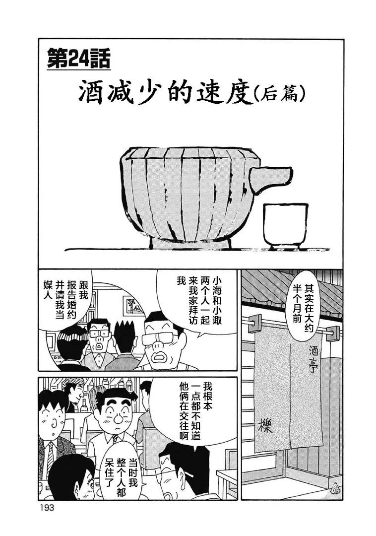 酒之仄徑 - 1063話 - 1