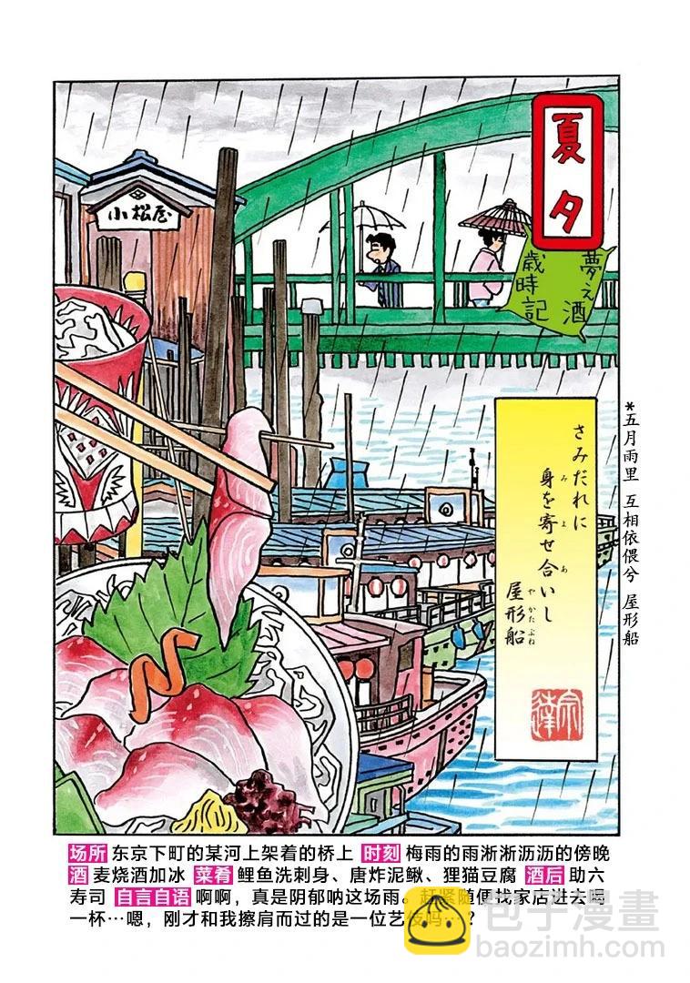 酒之仄徑 - 1089話 - 1