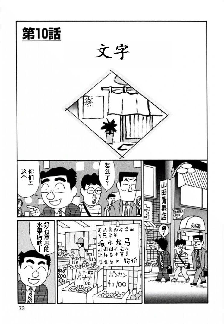 酒之仄徑 - 第686話 - 1