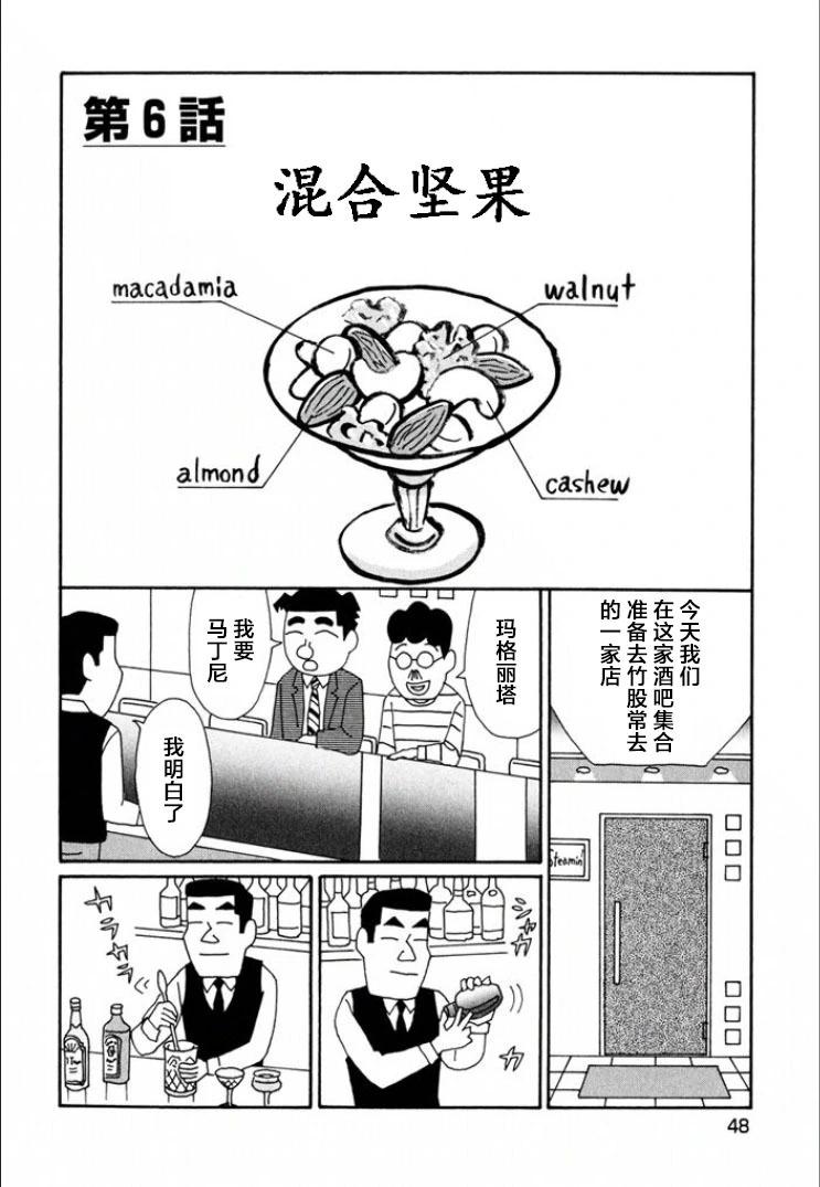 酒之仄徑 - 第708話 - 1