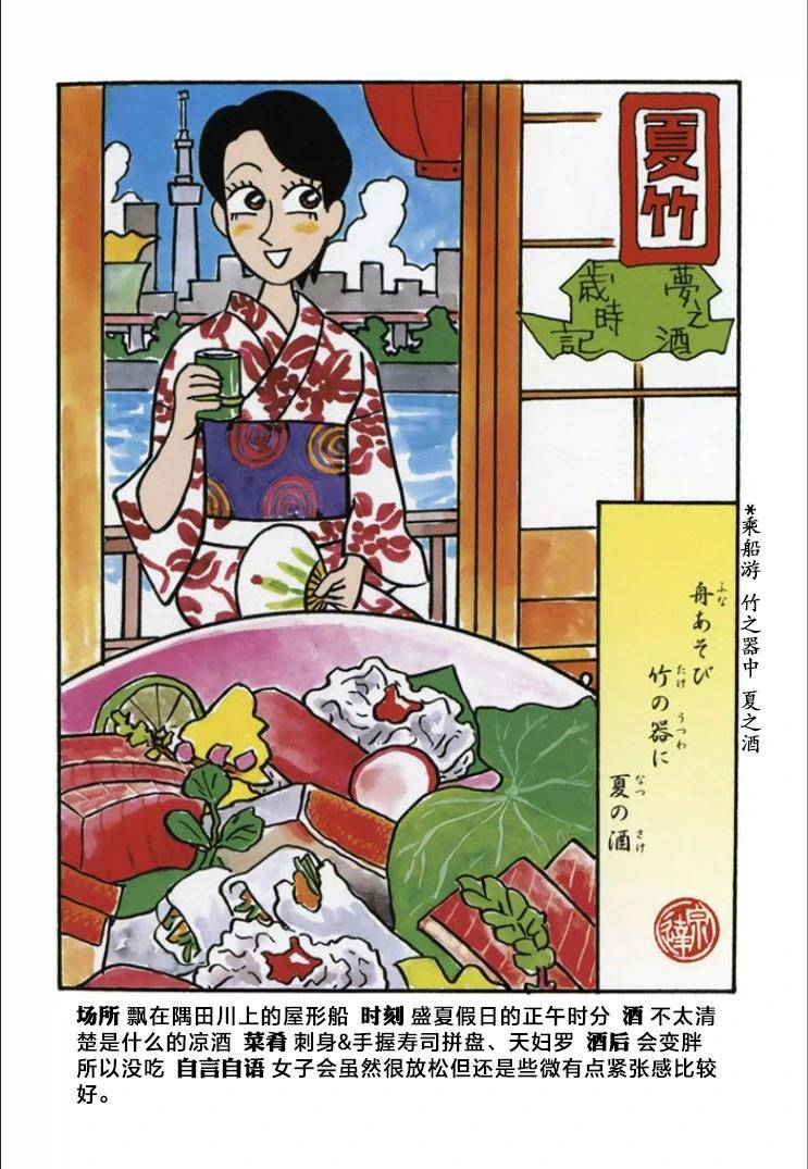酒之仄徑 - 第728話 - 1