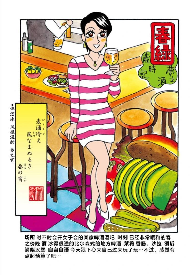酒之仄徑 - 第804話 - 3