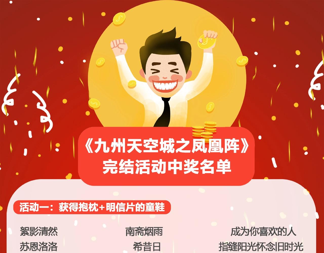 中奖读者名单-第121话