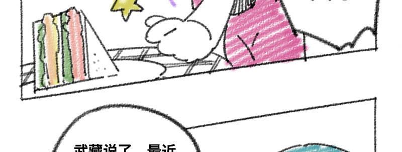 第二十二话 番外武汉加油！(1/2)-第23话