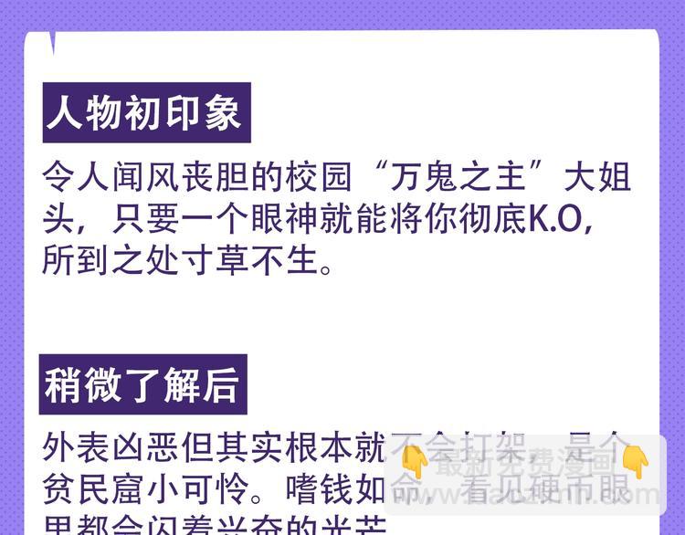 新作人物揭秘-第1话