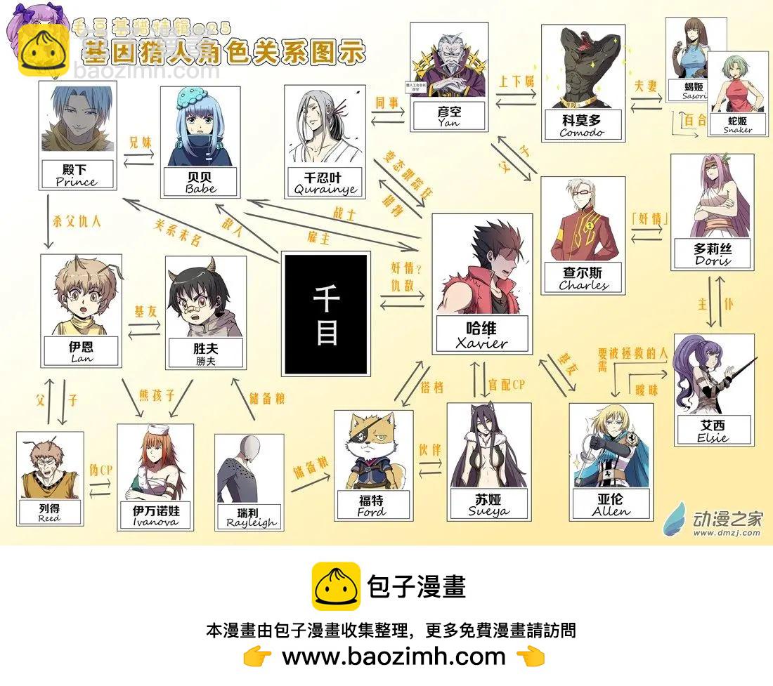 第123回 对决（下）-第123话