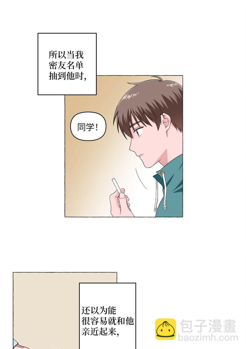 机智的同居生活 - 01 密友(1/2) - 2