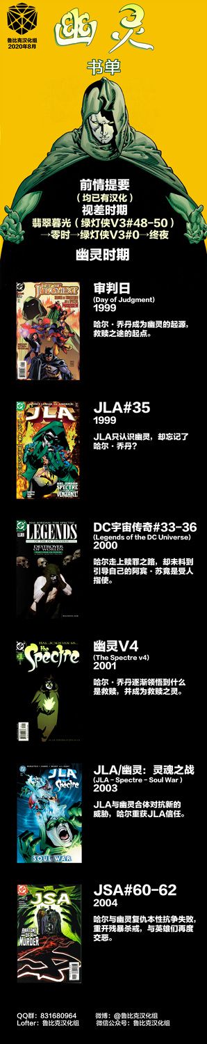 JLA - 第35卷 - 4