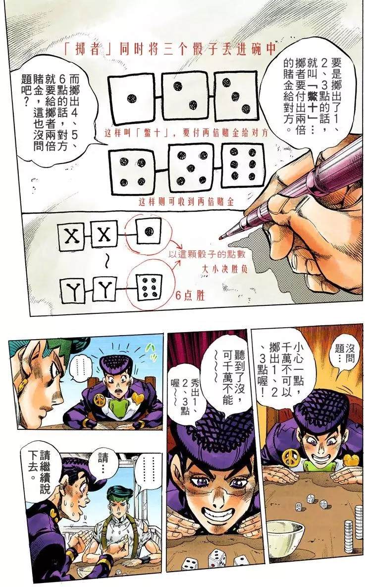 JoJo奇妙冒險 - 第4部13卷全綵(1/5) - 8