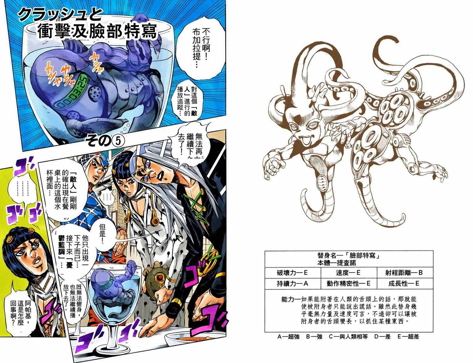 JoJo奇妙冒險 - 第5部11卷全綵(1/2) - 7