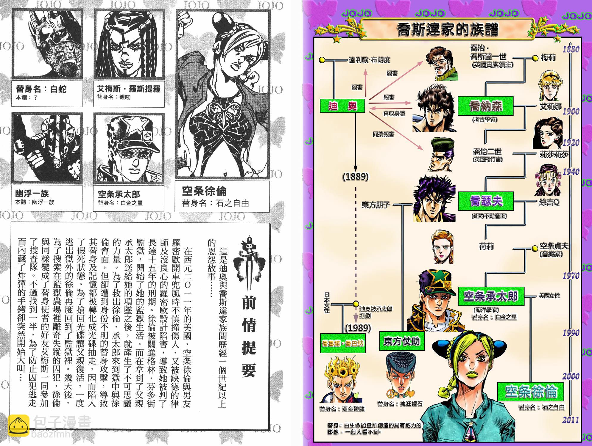 JoJo奇妙冒險 - 第6部04卷全綵(1/2) - 3