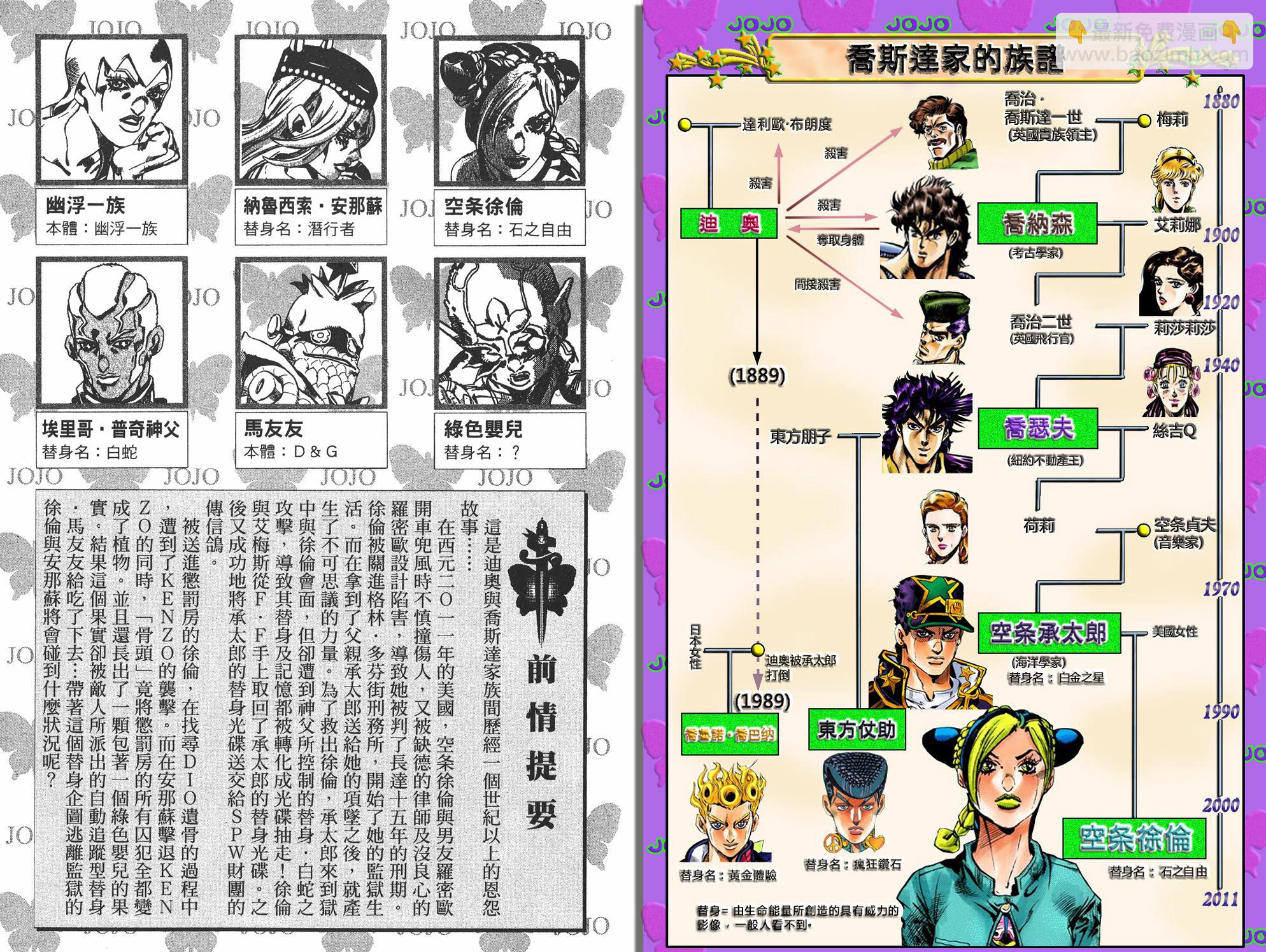 JoJo奇妙冒險 - 第6部10卷全綵(1/2) - 3