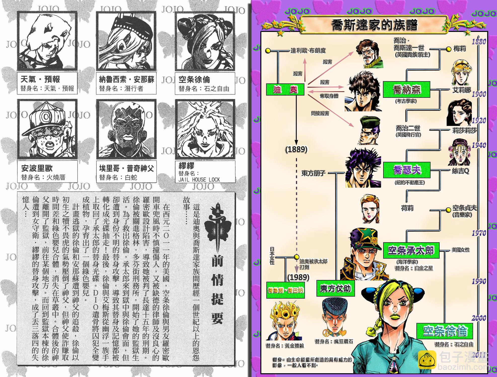 JoJo奇妙冒險 - 第6部12卷全綵(1/2) - 3