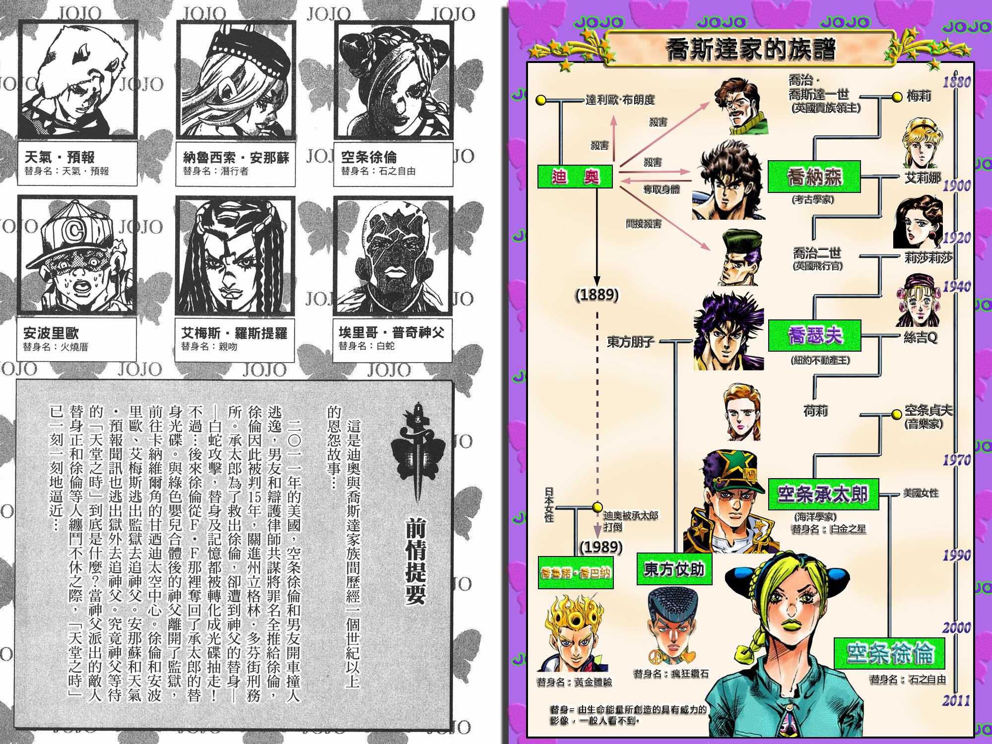 JoJo奇妙冒險 - 第6部14卷全綵(1/2) - 3