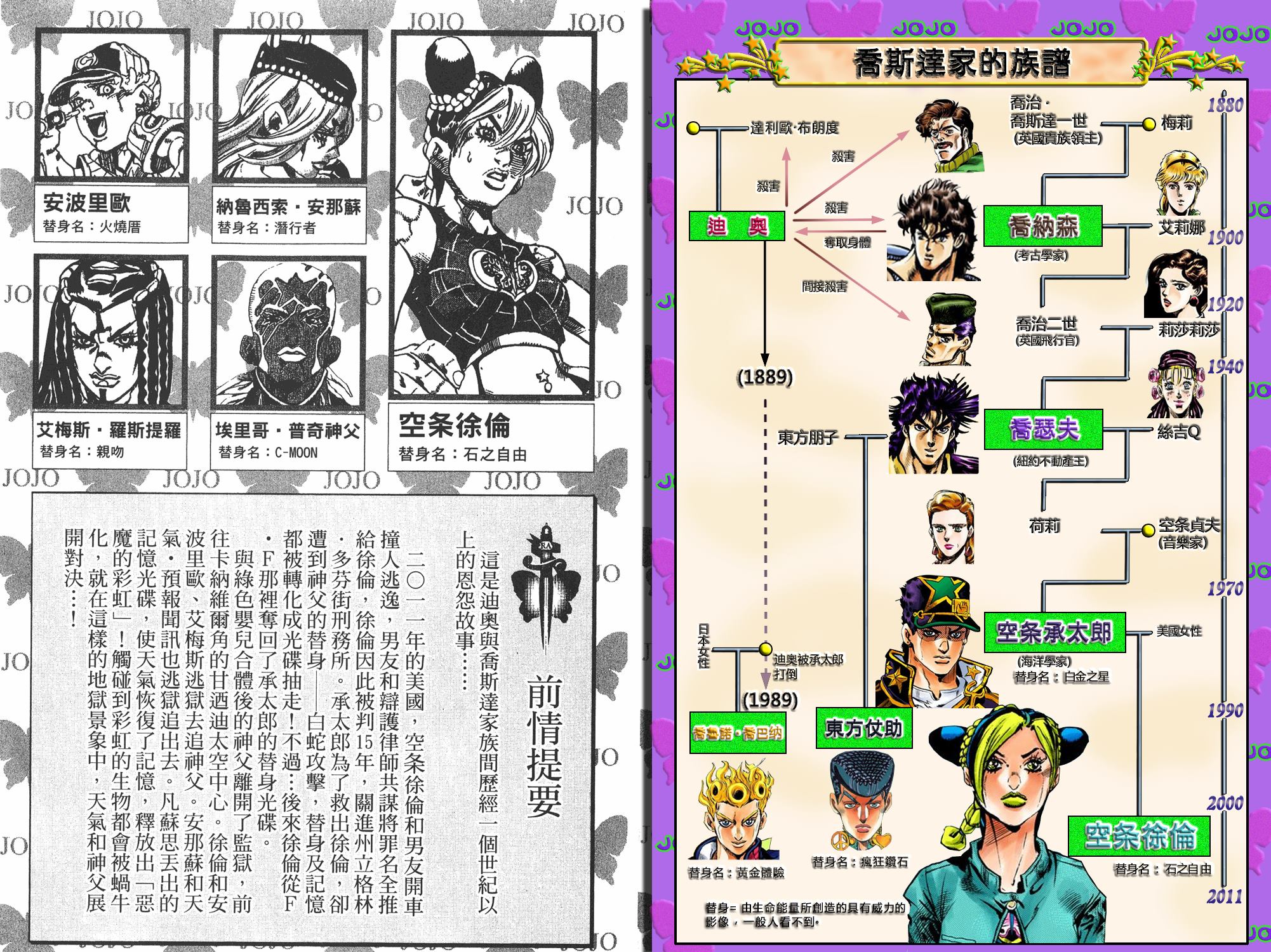 JoJo奇妙冒險 - 第6部16卷全綵(1/3) - 3