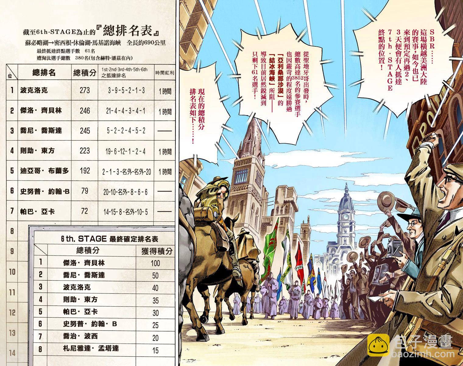 JoJo奇妙冒險 - 第7部15卷全綵(1/3) - 4