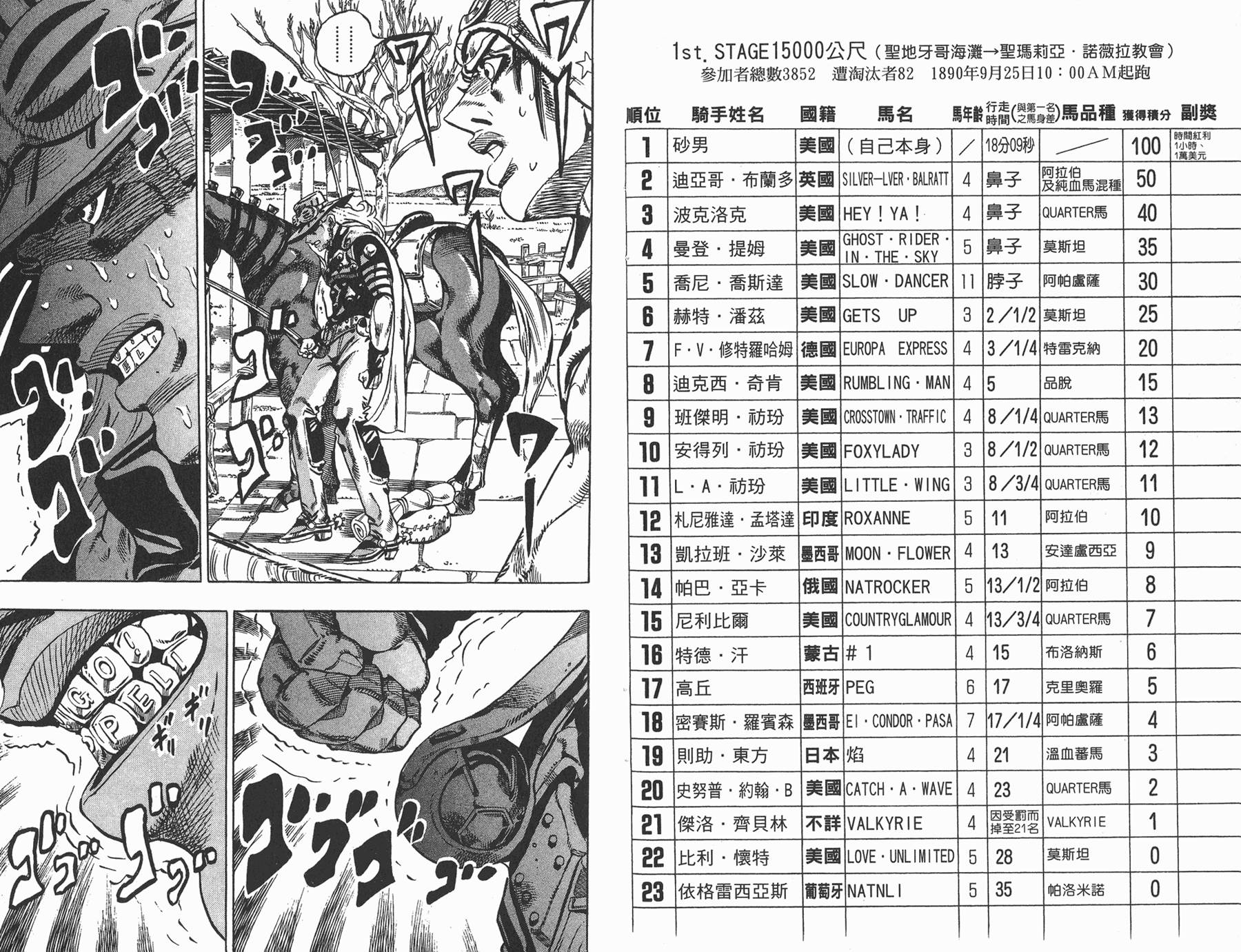 JoJo奇妙冒險 - 第83卷(1/3) - 3