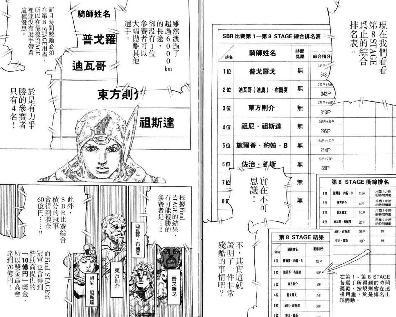 JoJo奇妙冒險 - 第103卷(2/2) - 2