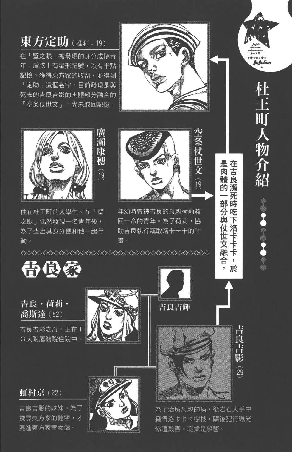 JoJo奇妙冒險 - 第119卷(1/4) - 5