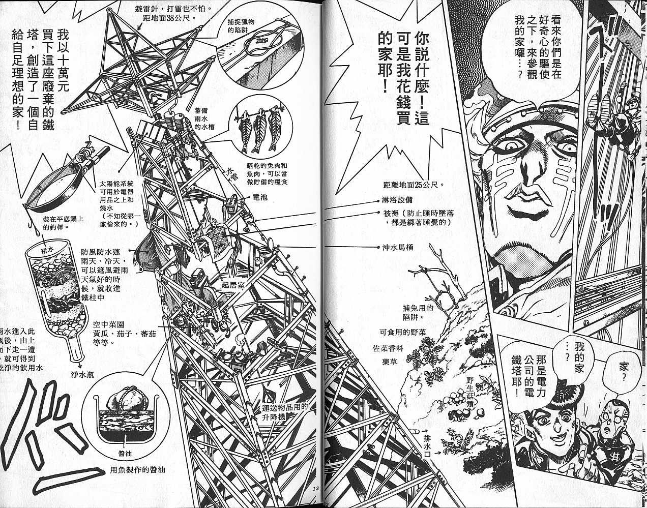 JoJo奇妙冒險 - 第43卷(1/2) - 6