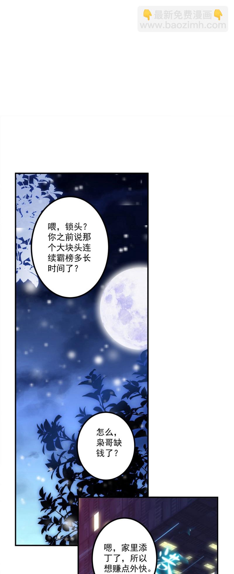 絕對掌控 - 第61話 偷看哥哥洗澡！(1/2) - 3