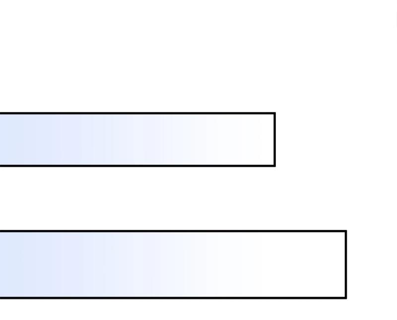 第8话 同一个人没有第二次！(1/2)-第159话