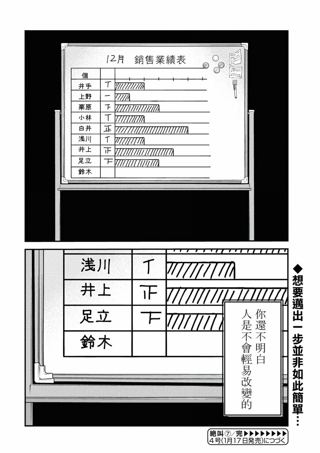 絕叫 - 第07話 - 6