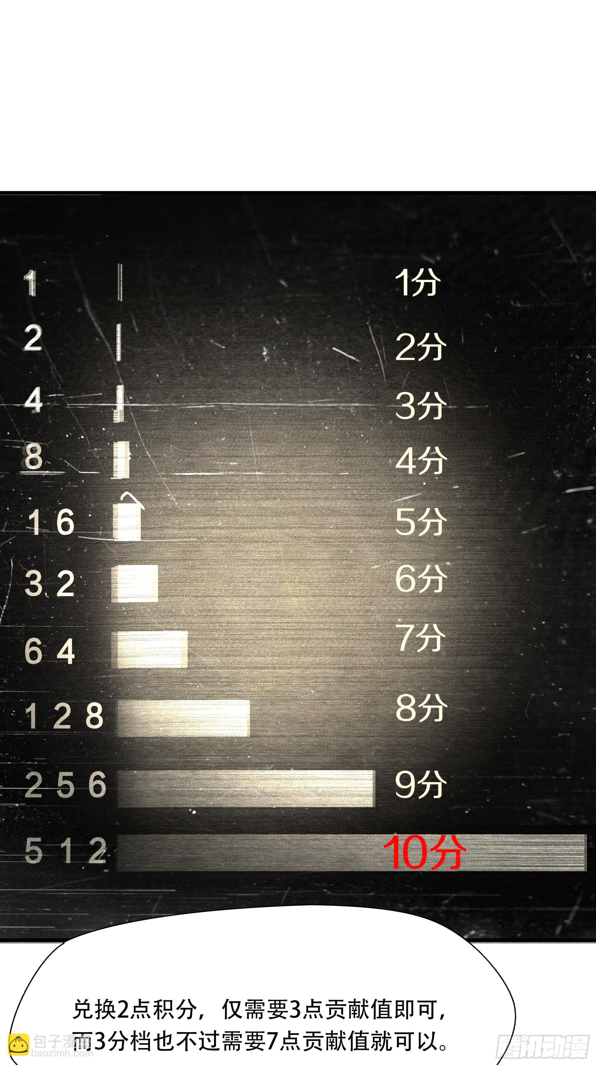 第七十八话(1/2)-第79话