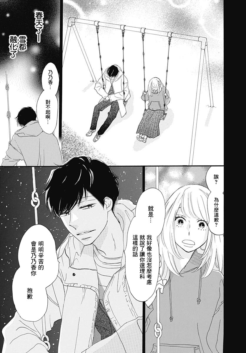 絕妙男友 - 第28話 - 7