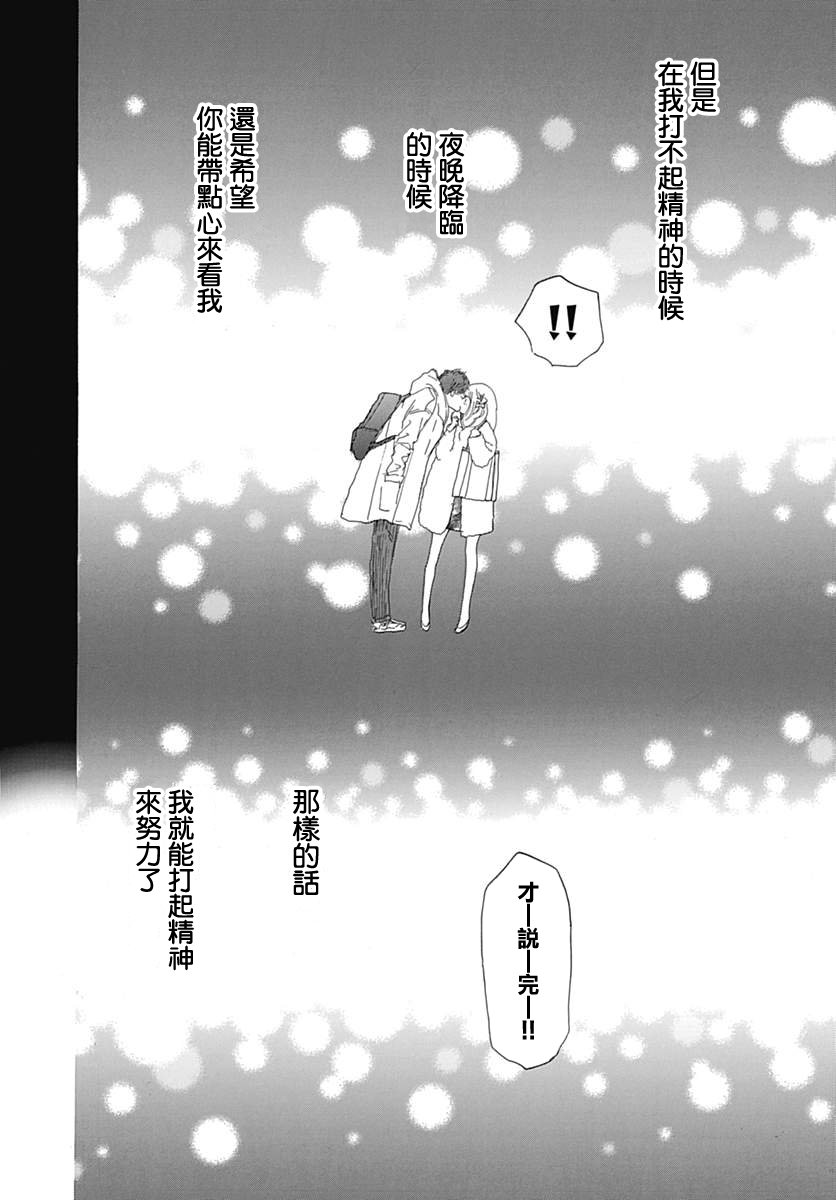 絕妙男友 - 第28話 - 2