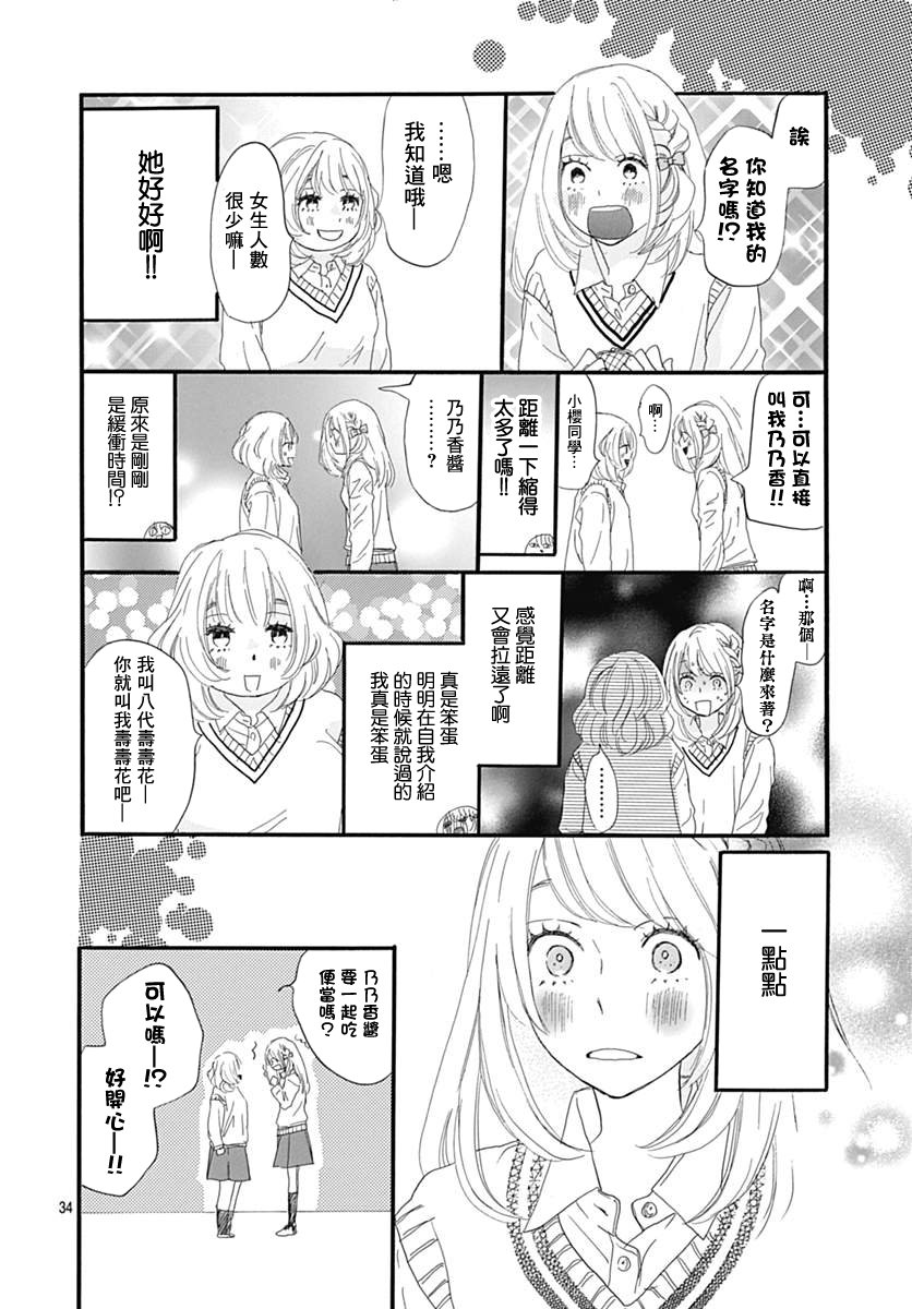 絕妙男友 - 第28話 - 6